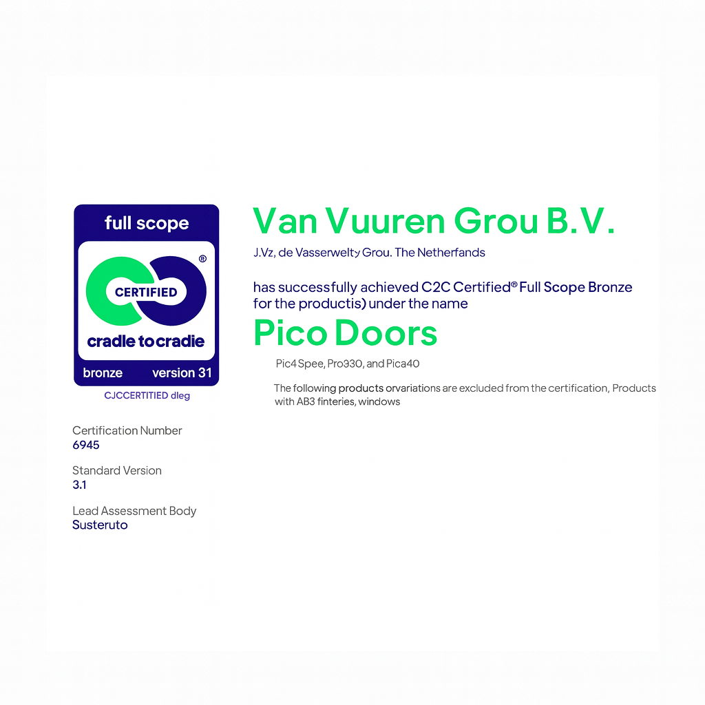 Certificate showing that Van Vuuren Grou B.V. has achieved the Cradle to Cradle Certified® Full Scope Bronze certification for its Pico Doors product line, including PicoSpec, Pico30, and Pico60.