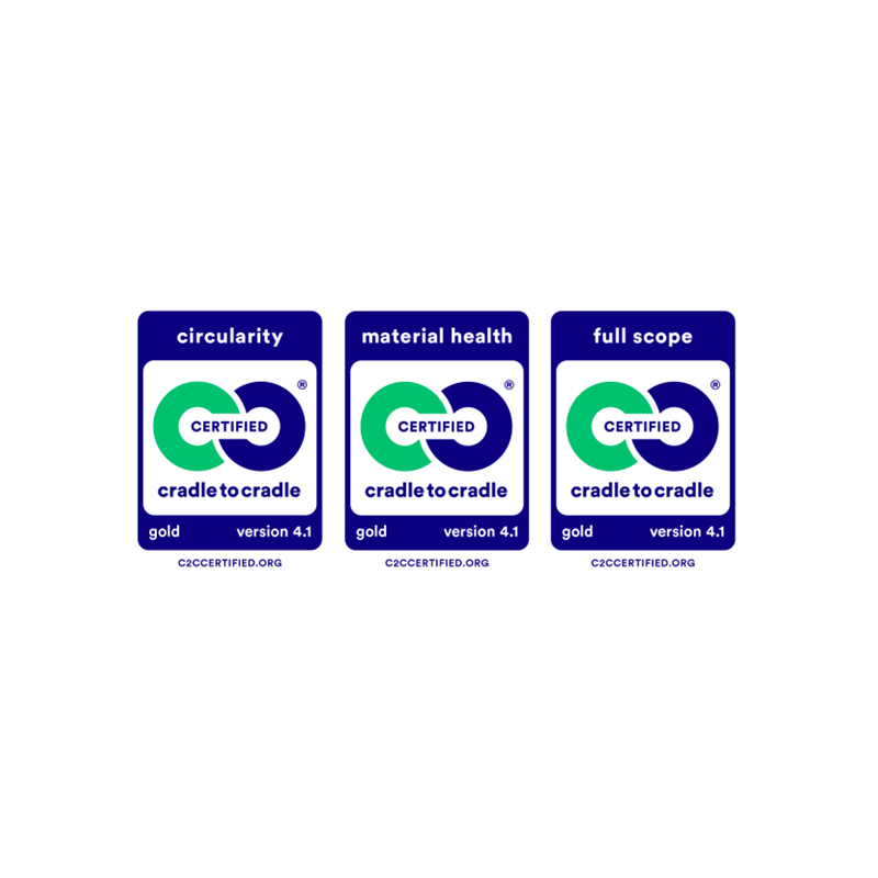 Three Cradle to Cradle Certified® badges—Circularity, Material Health, and Full Scope—all at Gold level, version 4.1, with C2CCERTIFIED.ORG at the bottom.