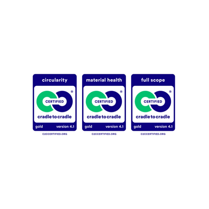 Three Cradle to Cradle Certified® badges—Circularity, Material Health, and Full Scope—all at Gold level, version 4.1, with C2CCERTIFIED.ORG at the bottom.