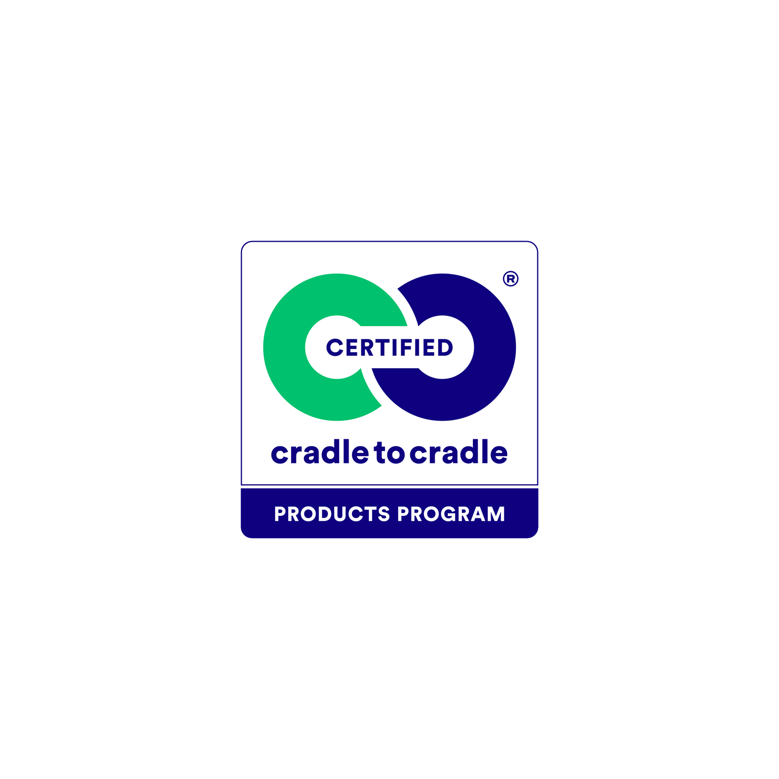 Logo of the Cradle to Cradle Certified Products Program, showing two interlocking C-shapes in green and dark blue with the word “CERTIFIED” across the center, and program name below.